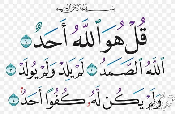 اعمال روز عاشورا در مفاتیح